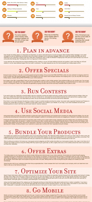 It’s Cyber Monday… What are You Doing to Increase Your Online Holiday Sales?